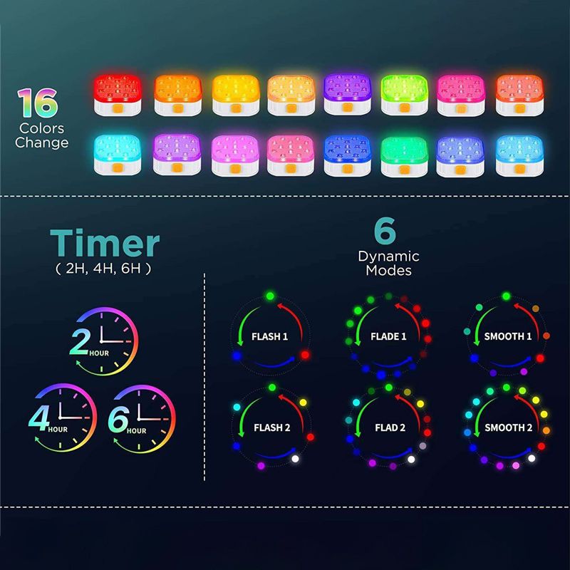 Подсветка Для Бассейна