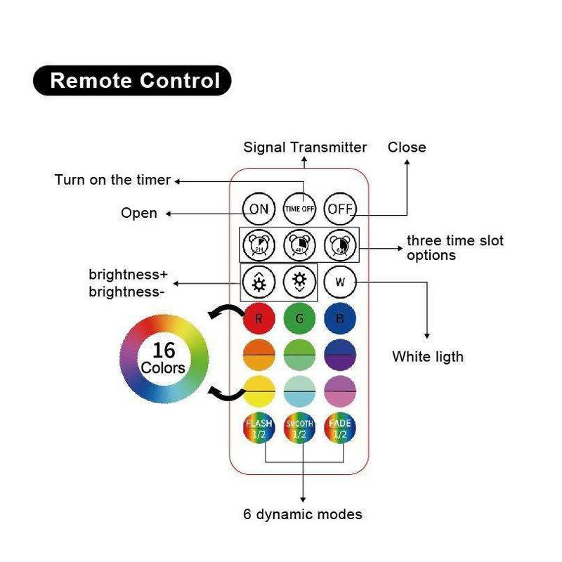 Подсветка Для Бассейна