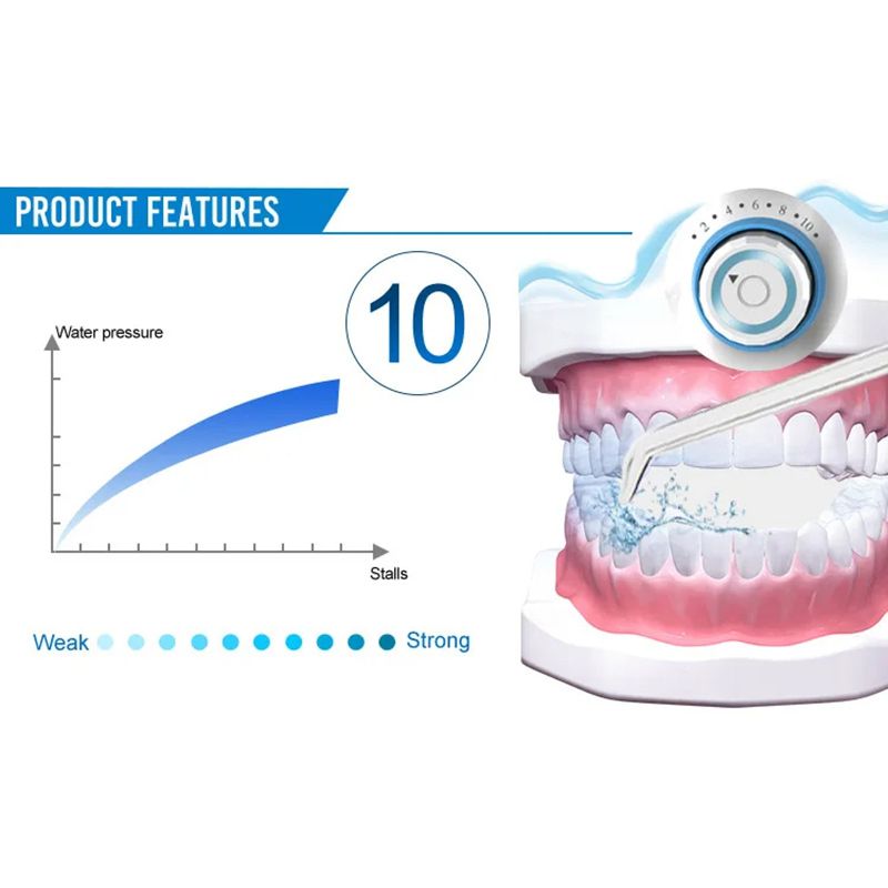 Иригатора Для Зубов Стационарный