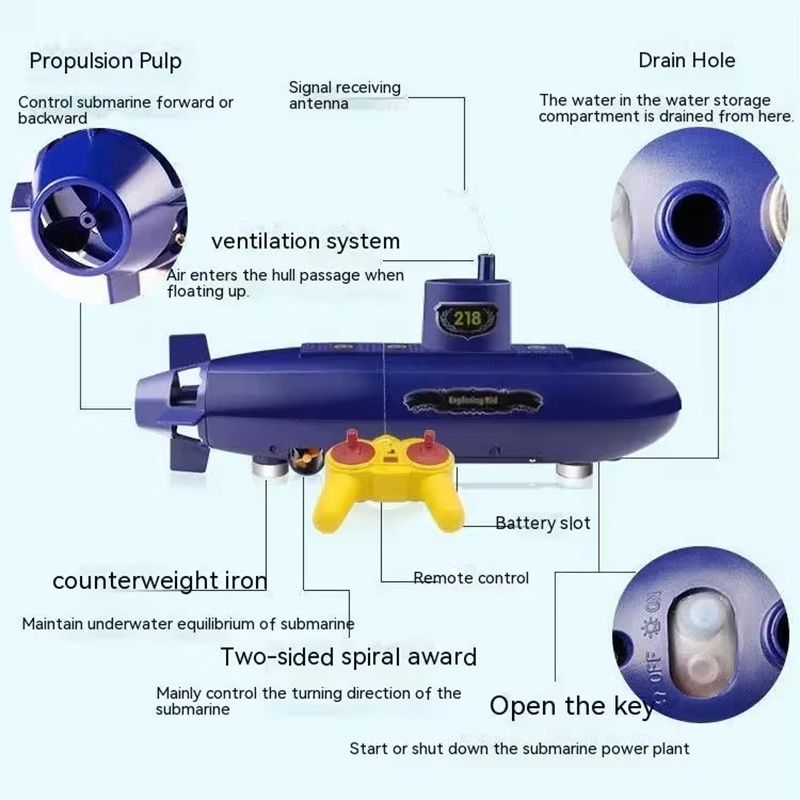 Подводная Лодка На Радиоуправлении