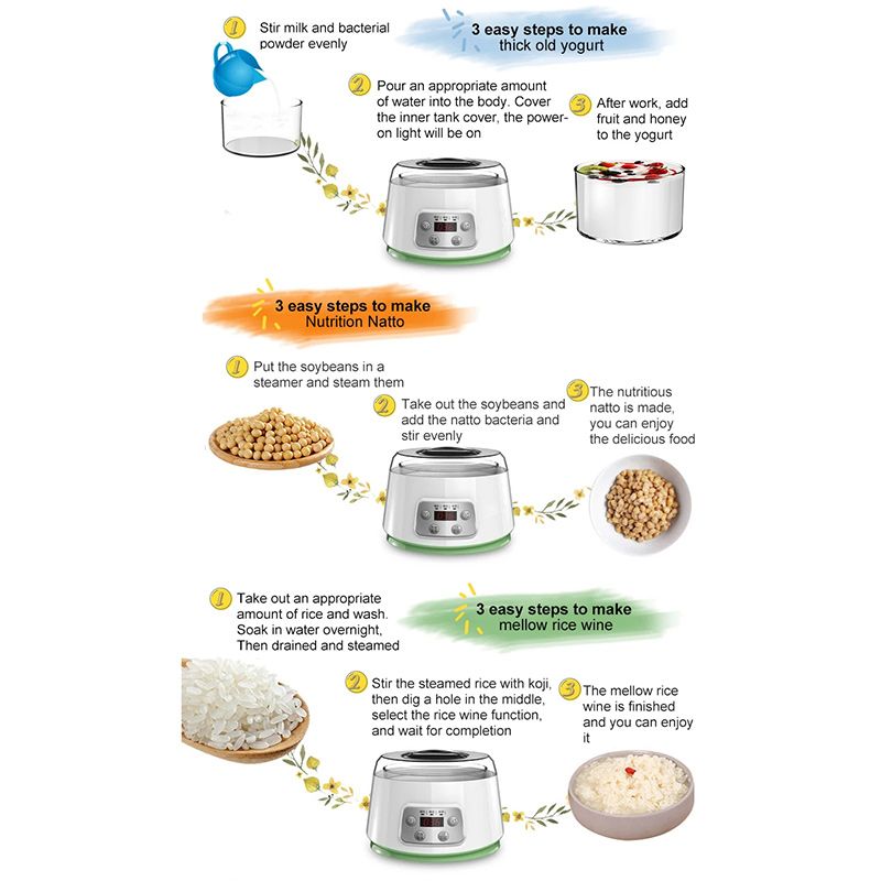 Йогуртница