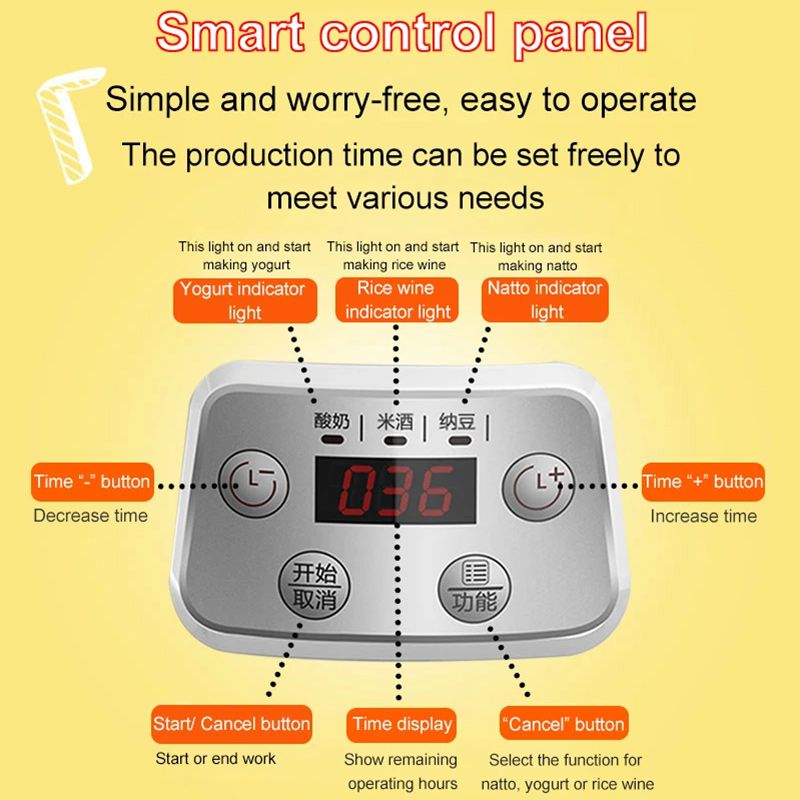 Йогуртница