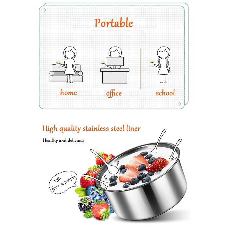 Йогуртница