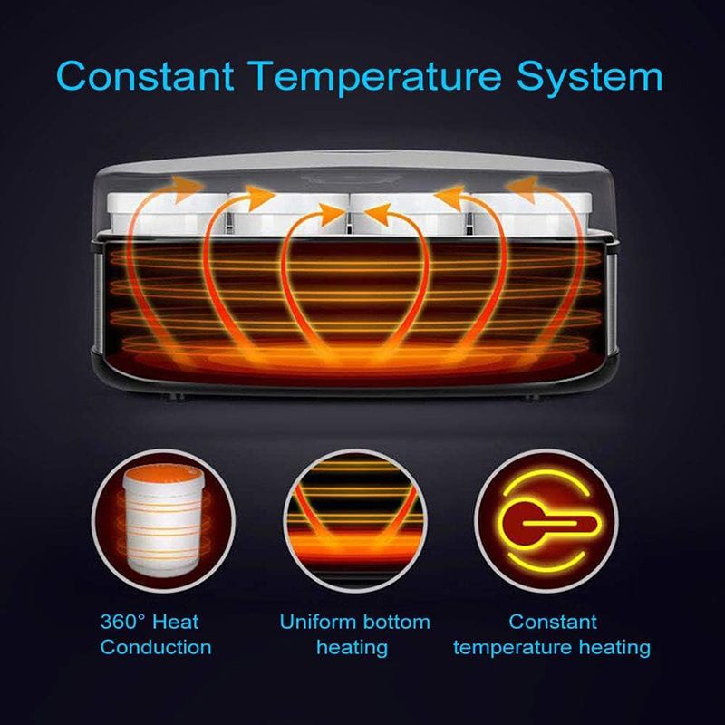 Йогуртница