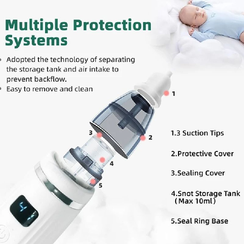 Аспиратор Для Новорожденных