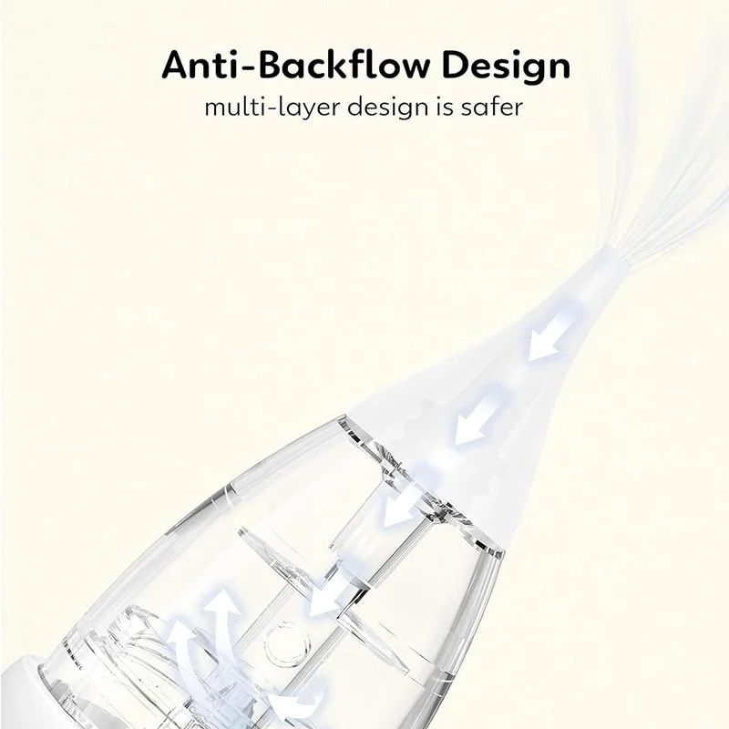 Аспиратор Для Новорожденных