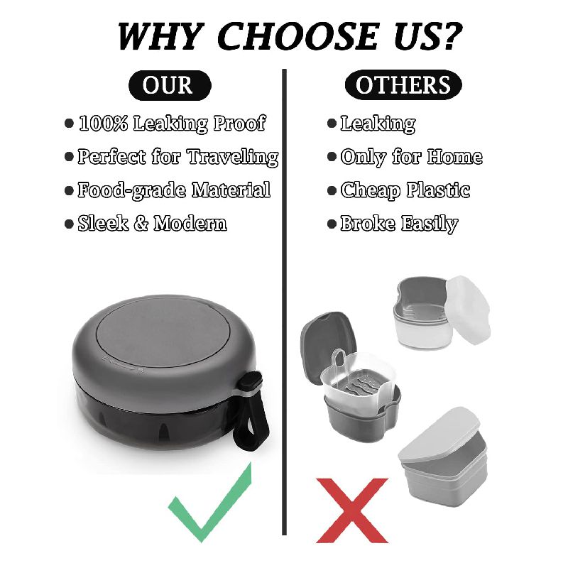 Контейнер Для Зубных Протезов