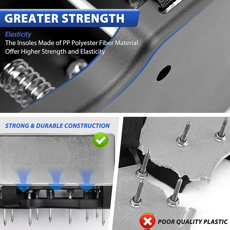 Аэратор Для Газона
