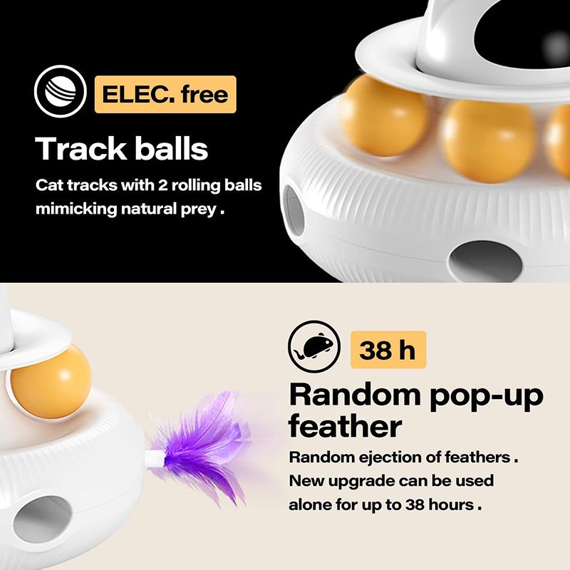 Лазерная Указка Для Кошек