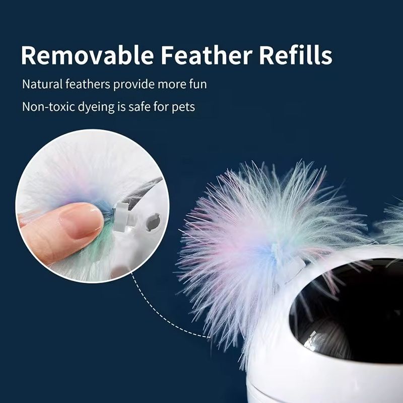 Лазерная Указка Для Кошек