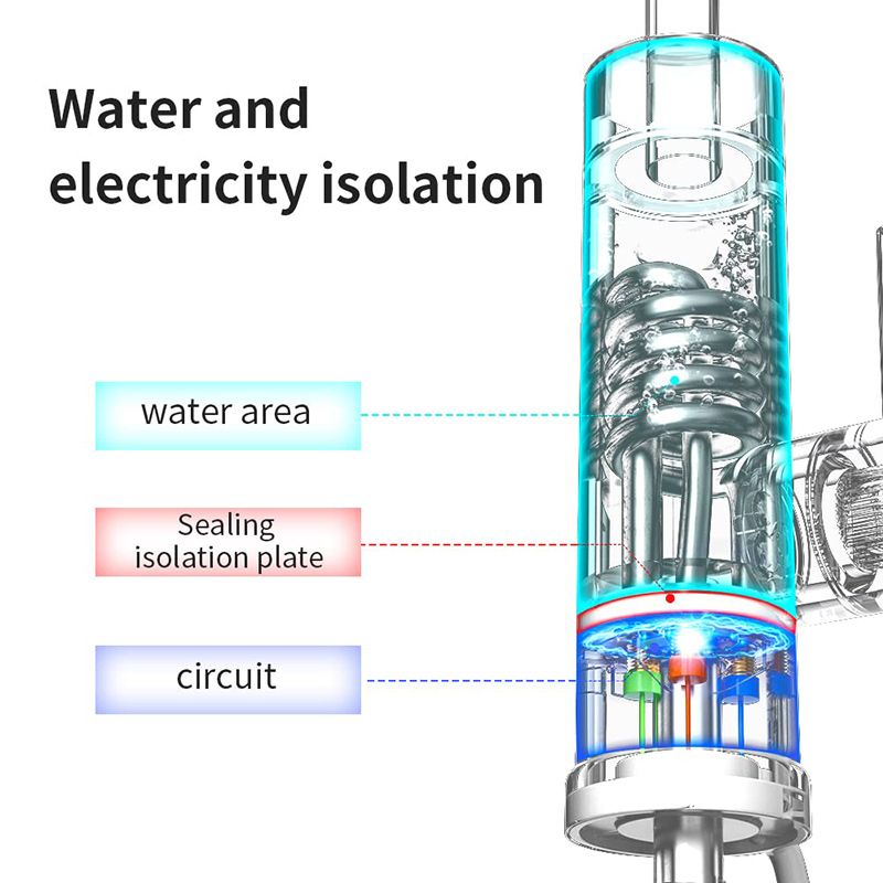 Водонагреватель На Кран Насадка