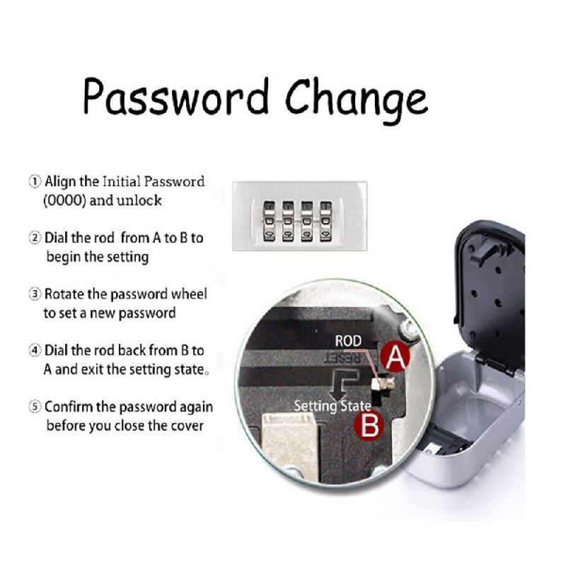 Сейф Для Ключей С Кодовым Замком