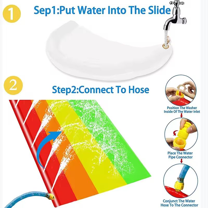 Водная Горка Для Скольжения