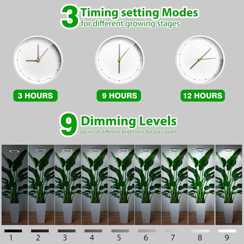 Минифермер Фитолампа