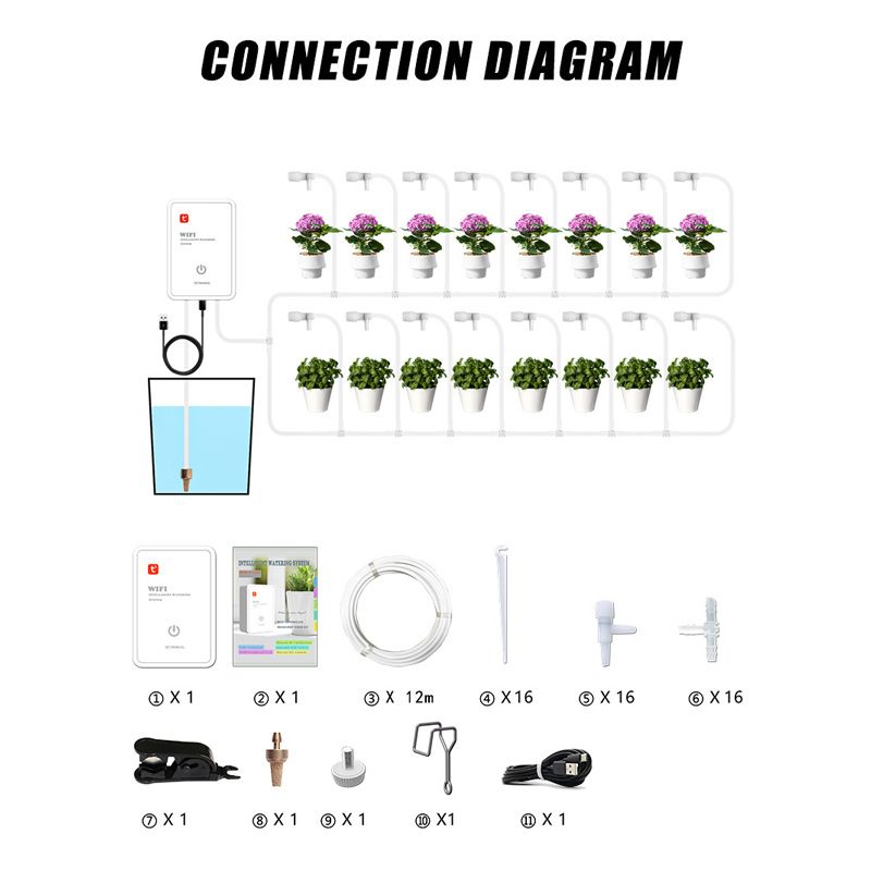 Капельный Полив Для Комнатных Растений Автополив