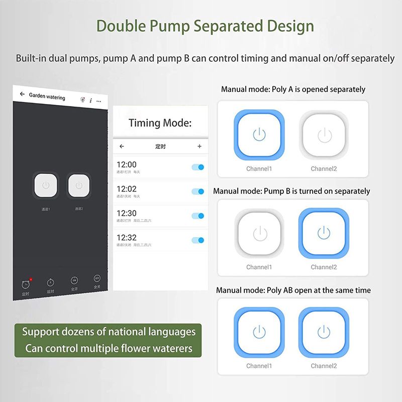 Капельный Полив Для Комнатных Растений Автополив