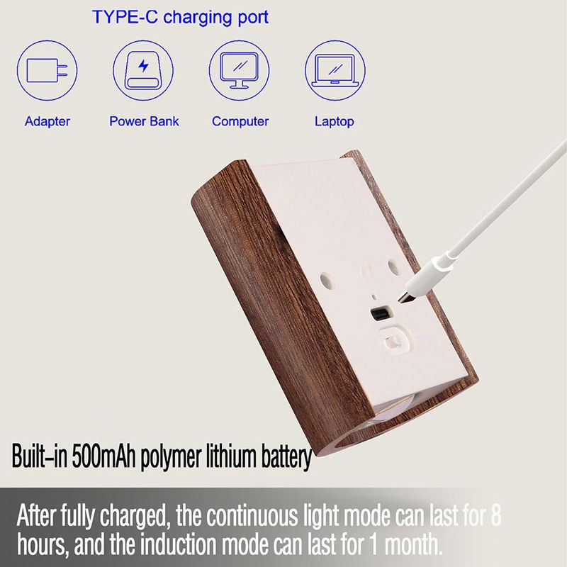 Подсветка Для Унитаза С Датчиком Движения