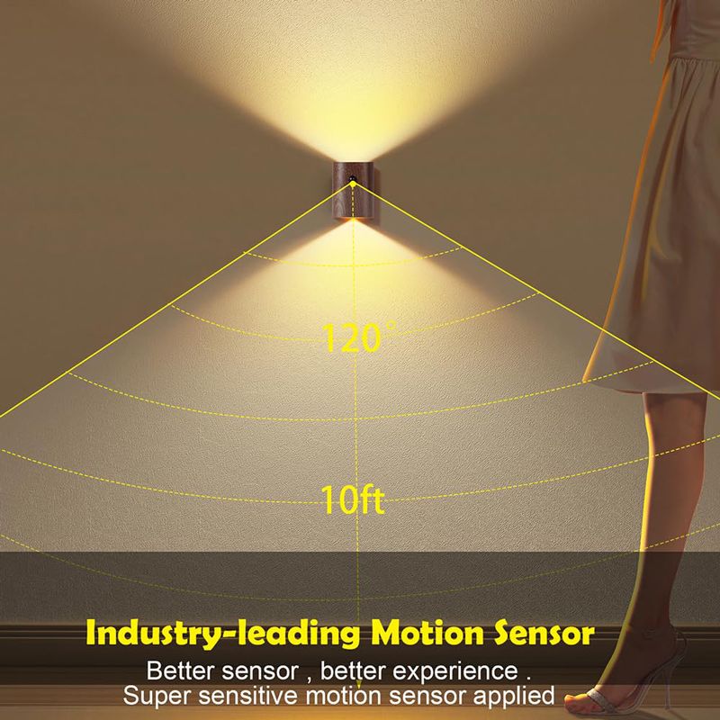 Подсветка Для Унитаза С Датчиком Движения