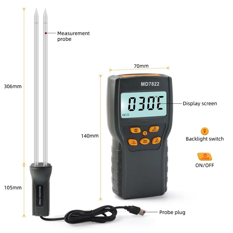 Влагомер Зерна