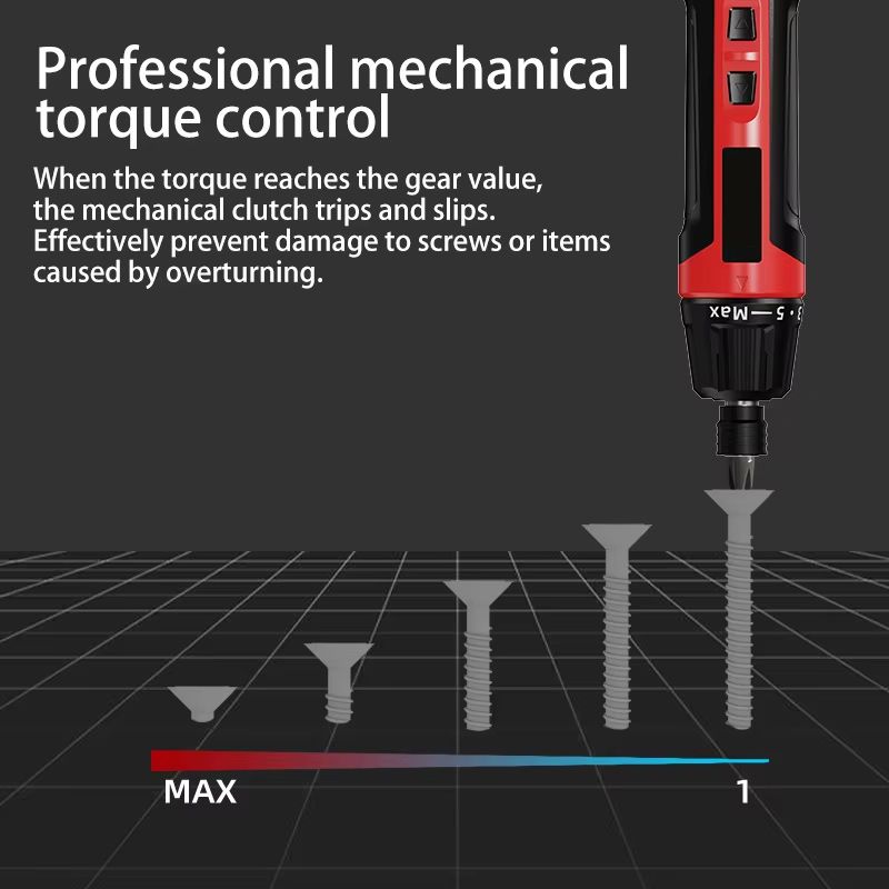 Динамометрическая Отвертка