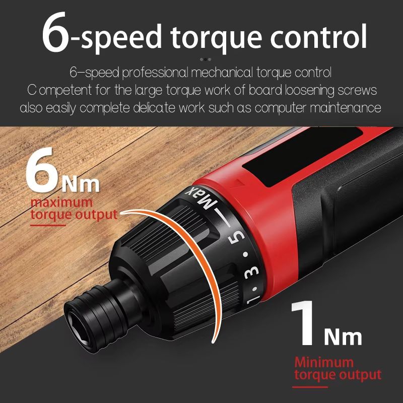 Динамометрическая Отвертка