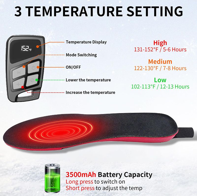 Стельки С Подогревом