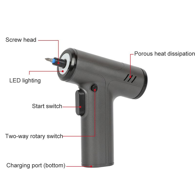 Динамометрическая Отвертка