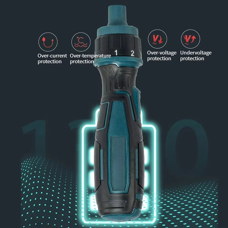 Динамометрическая Отвертка