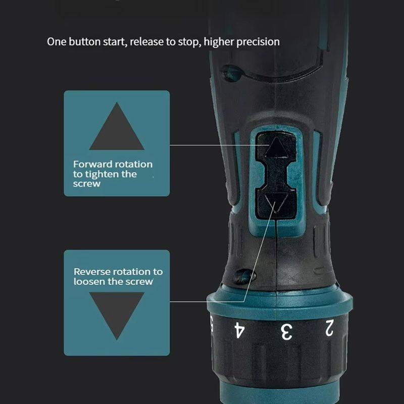 Динамометрическая Отвертка