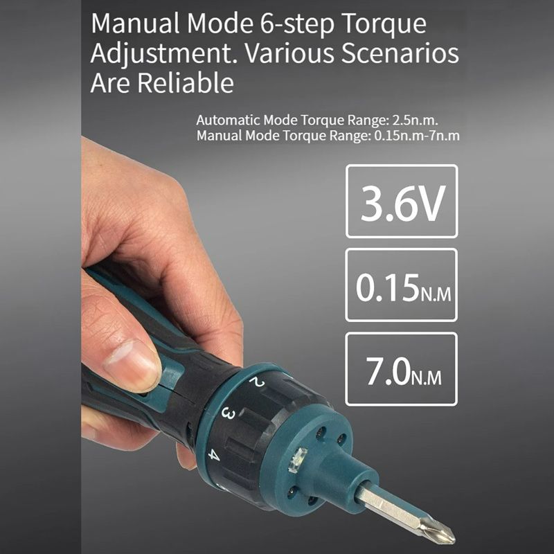 Динамометрическая Отвертка