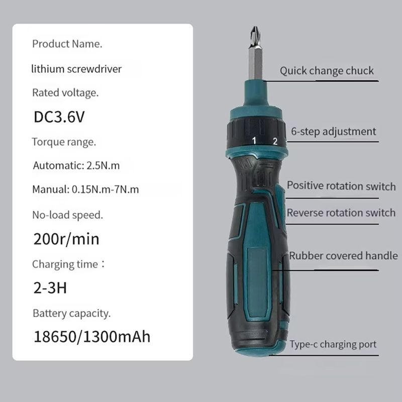 Динамометрическая Отвертка