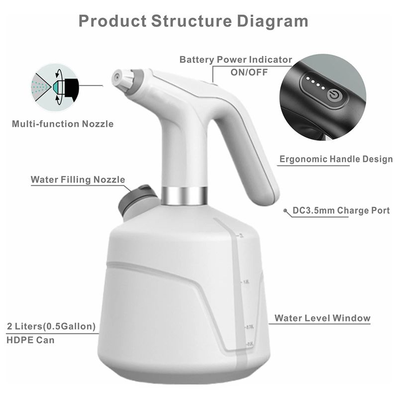 Пшикалка Для Воды