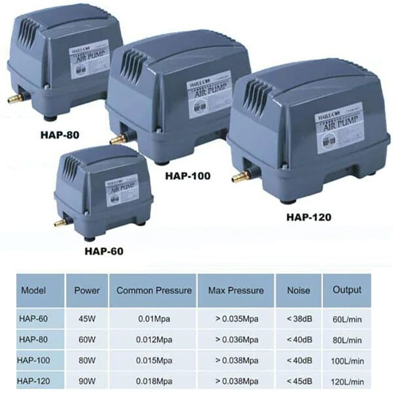 Компрессор Для Септика 90W