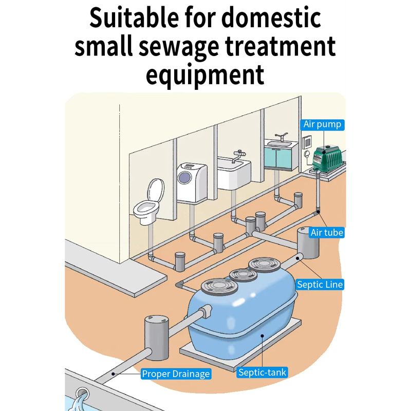 Компрессор Для Септика 17W