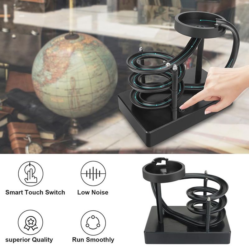 Вечный Двигатель