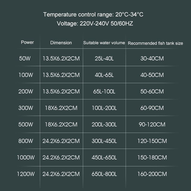 Обогреватель Для Аквариума 800W