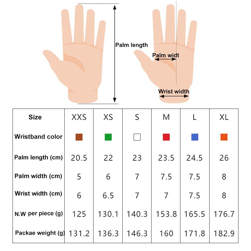 Кольчужная Перчатка