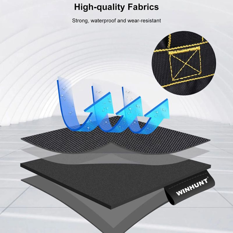 Рюкзак Для Инструмента