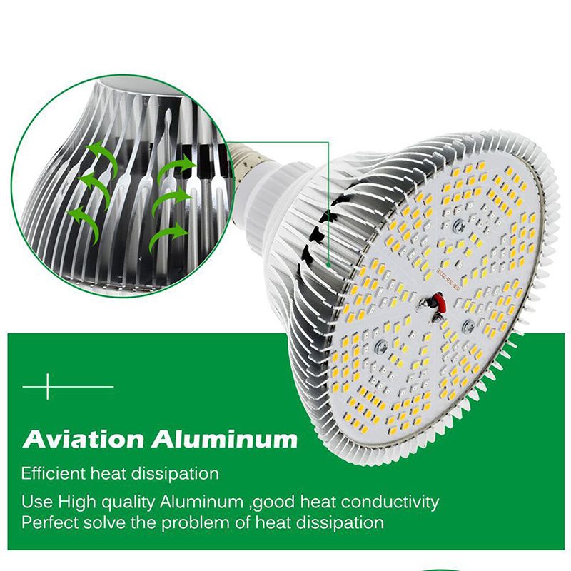 Минифермер Фитолампа