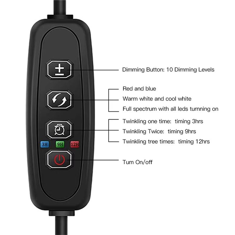 Минифермер Фитолампа