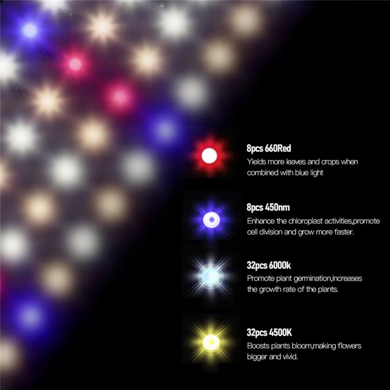 Минифермер Фитолампа