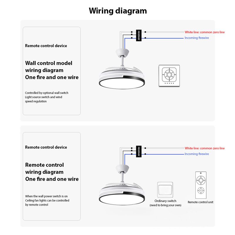 Лампа Лепесток С Вентилятором