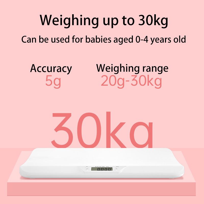 Весы Для Новорожденных