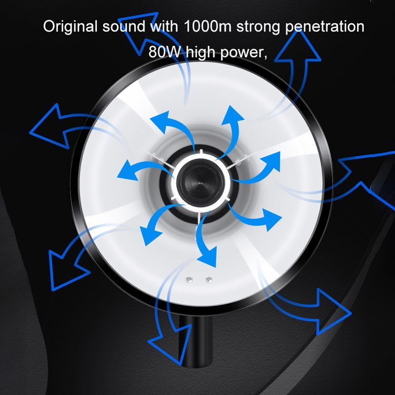 Рупор Громкоговоритель