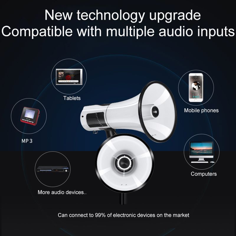 Рупор Громкоговоритель