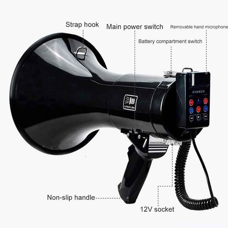 Рупор Громкоговоритель