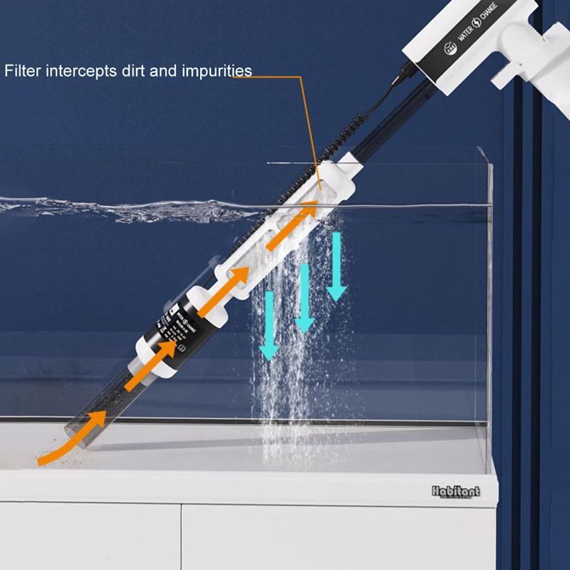 Сифон Для Аквариума