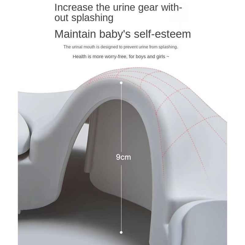 Накладка На Унитаз Детская
