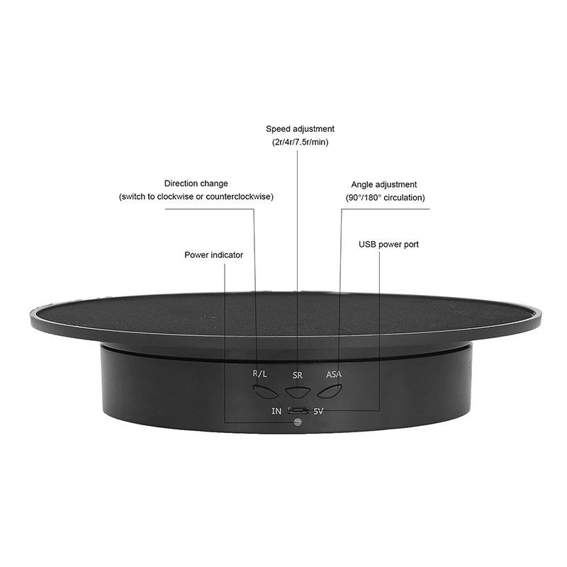 Вращающийся Подиум