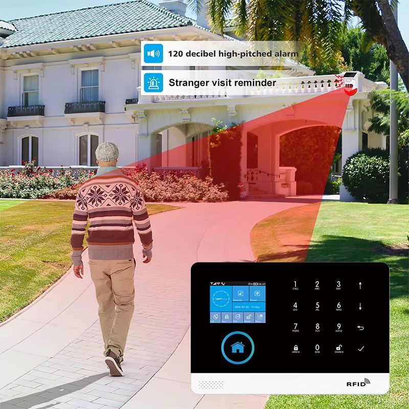 Сигнализация Для Гаража